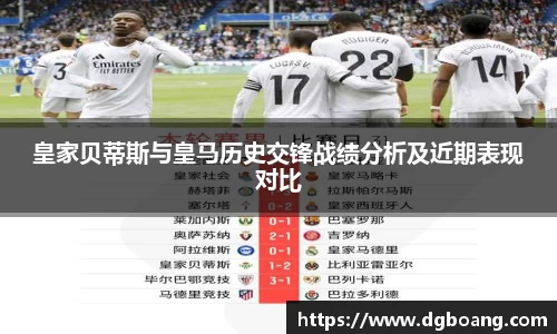皇家贝蒂斯与皇马历史交锋战绩分析及近期表现对比